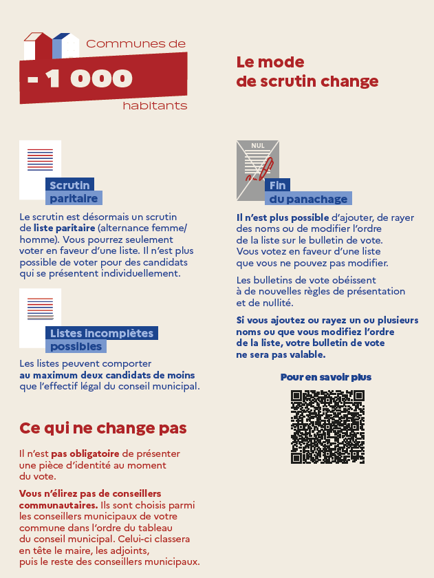 Agrandir l'image 2